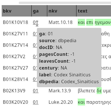 Links example